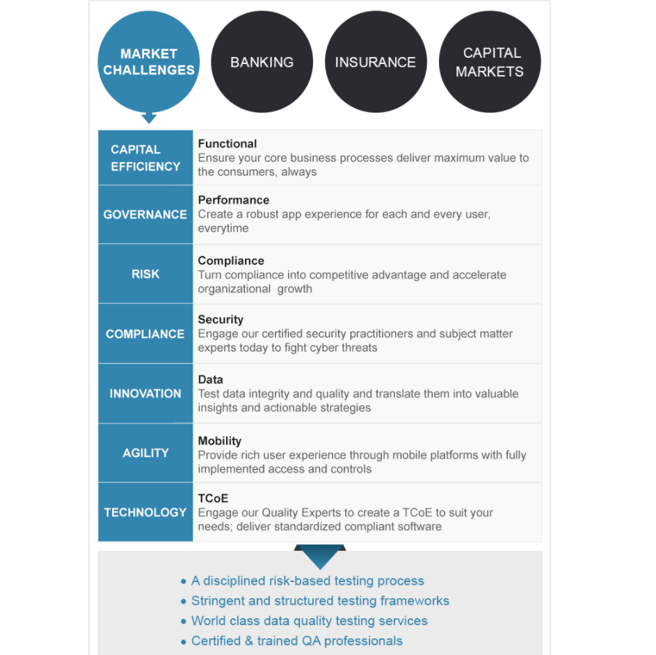 Cybersecurity Solutions - BlackHatWing